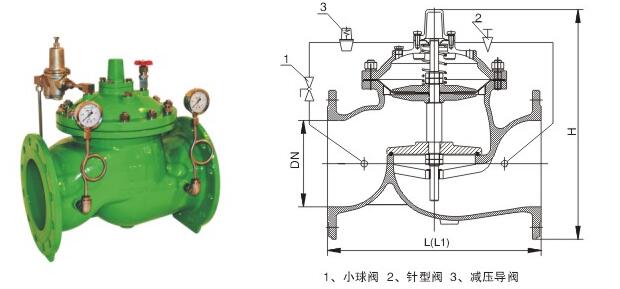 進口減壓穩(wěn)壓閥結(jié)構(gòu)圖.jpg