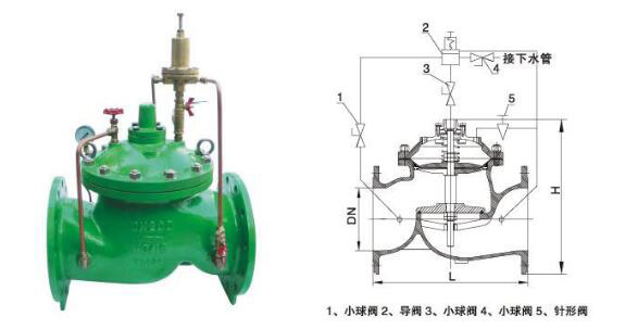 進(jìn)口持壓泄壓閥結(jié)構(gòu)圖.jpg