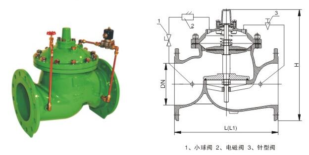 進(jìn)口電動(dòng)控制閥結(jié)構(gòu)圖.jpg