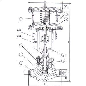 進(jìn)口氣動高壓截止閥結(jié)構(gòu)圖.jpg