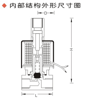 進(jìn)口單線圈二位三通電磁閥結(jié)構(gòu)圖.png