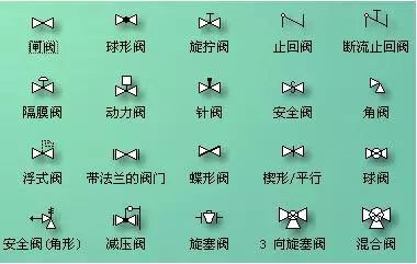 閥門圖例符號(hào)大全4.jpg