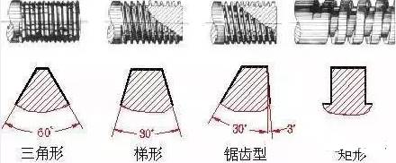 閥門用螺栓上的4.8、8.8是什么意思3.jpg