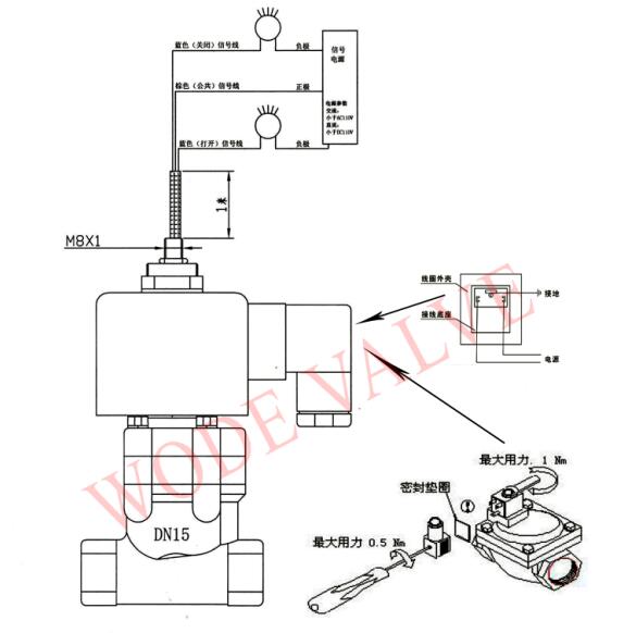 電磁閥、帶信號反饋電磁閥怎樣接線控制4.jpg