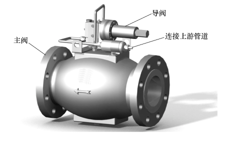 什么是水擊泄壓閥1.png