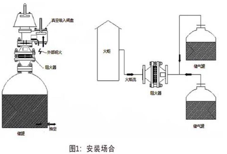 進(jìn)口夾套保溫阻火器結(jié)構(gòu)圖.jpg